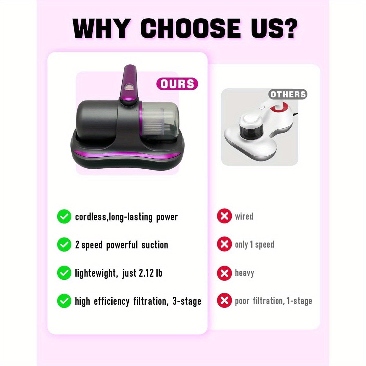Mattress Vacuum Cleaner, Handheld Bed Vacuum Cleaner, Cordless Vacuum for Mattress, Sofa, Pet Hair, Carpets