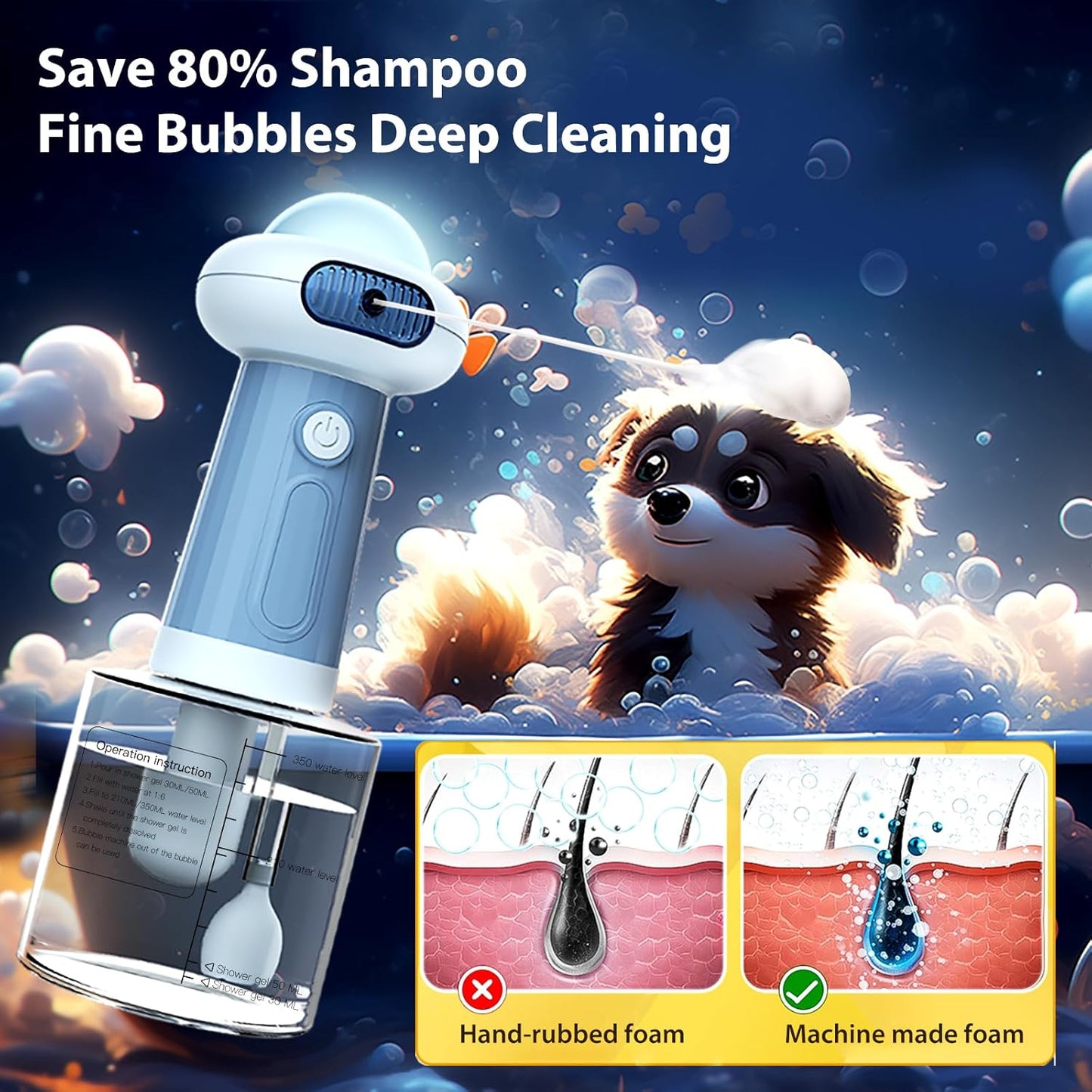 Dog Shampoo Dispenser, UFO Dog Shampoo Sprayer, Electric Foaming Shampoo Dispenser for Dog and Cat Washing, for Bathtub, Kitchen Sink, Bathroom Cleaning, Blue